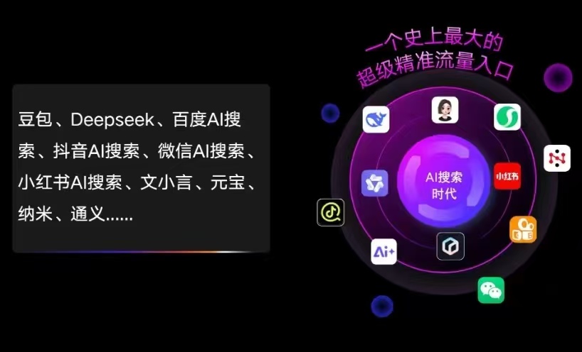 宁明县AI智能推广新玩法，抢占搜索时代免费精准客源