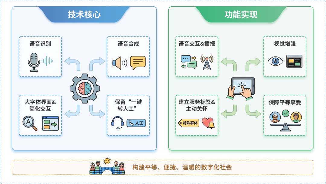 宁明县AI生态｜多AI智能体GEO优化全流程：从内容创作到发布实操指南
