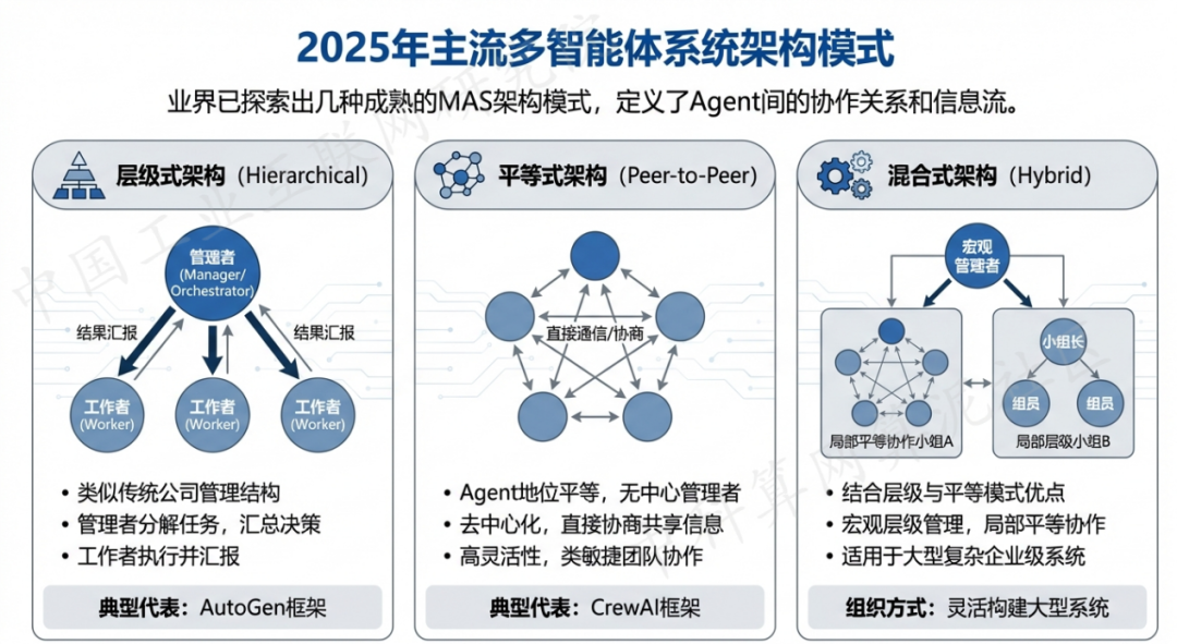宁明县 AI 智能体商业应用探析：智能自主程序助力企业数字化升级