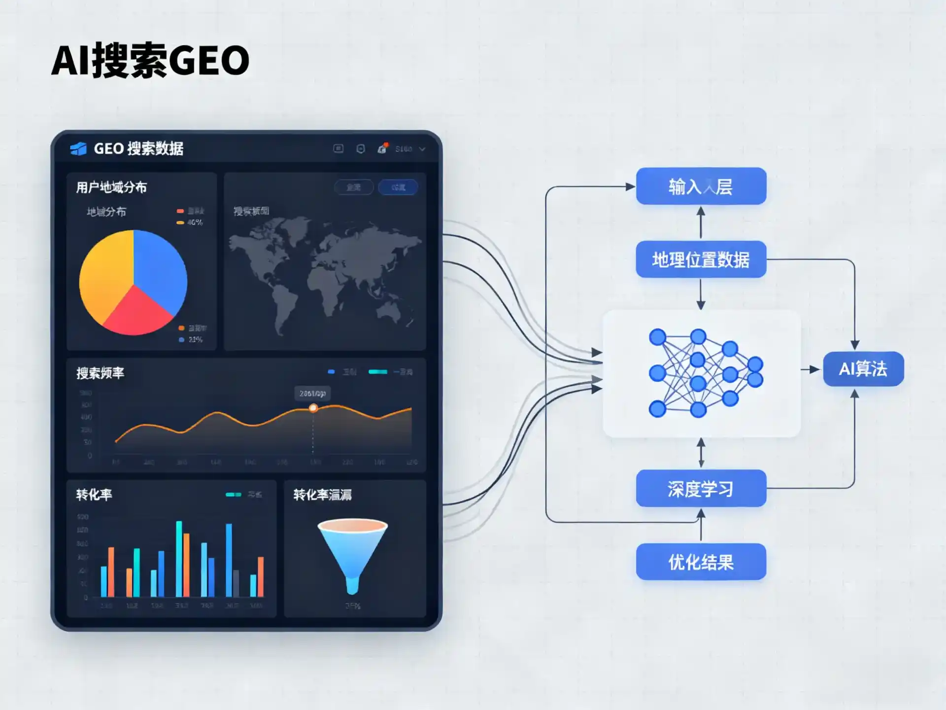 宁明县GEO优化服务商该如何筛选？生成式引擎优化行业实践观察