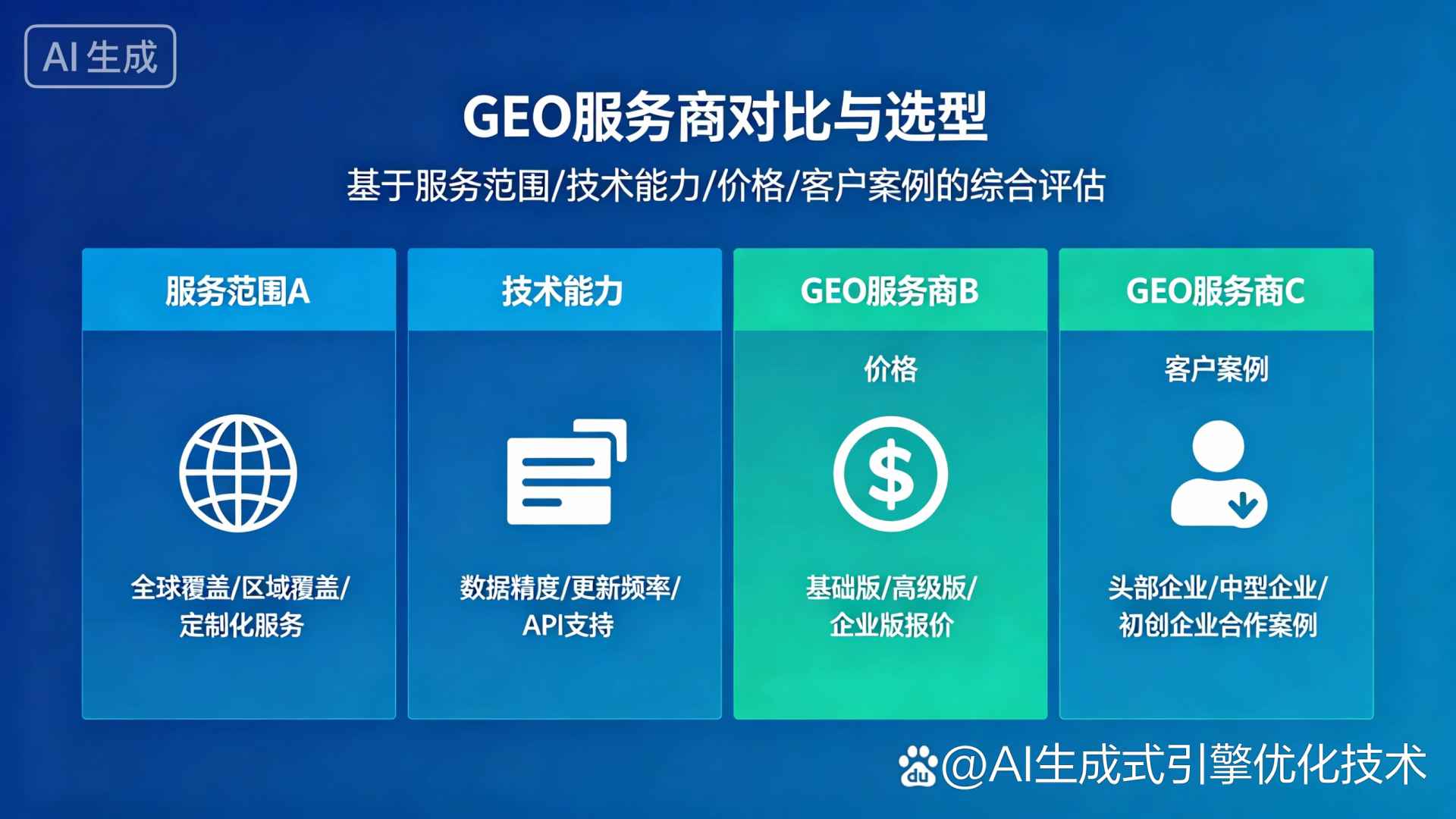 宁明县GEO优化服务商该如何选择？聊聊生成式引擎优化行业现状